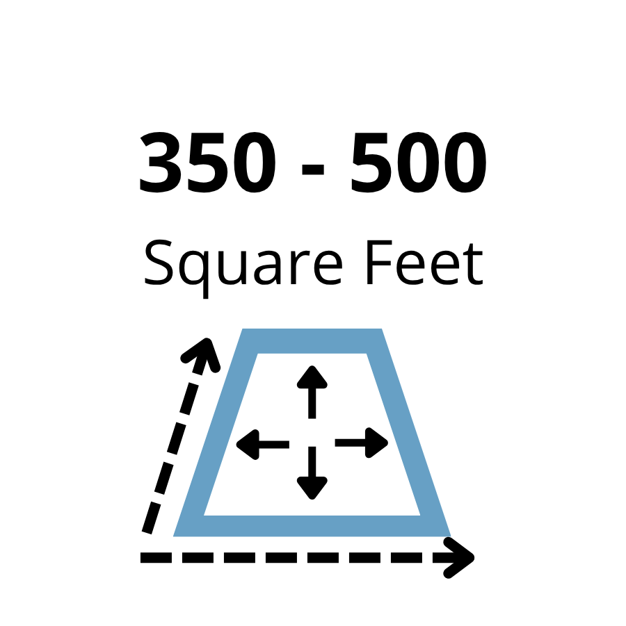 350 to 500 Square Feet