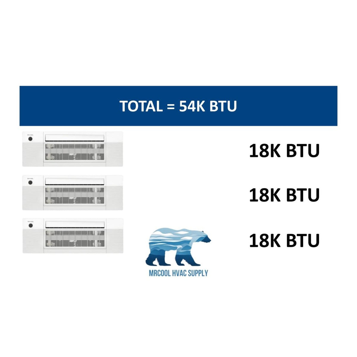 MRCOOL DIY Mini Split - 54,000 BTU 3 Zone Ceiling Cassette Ductless Air Conditioner and Heat Pump, DIY-BC-348HP181818