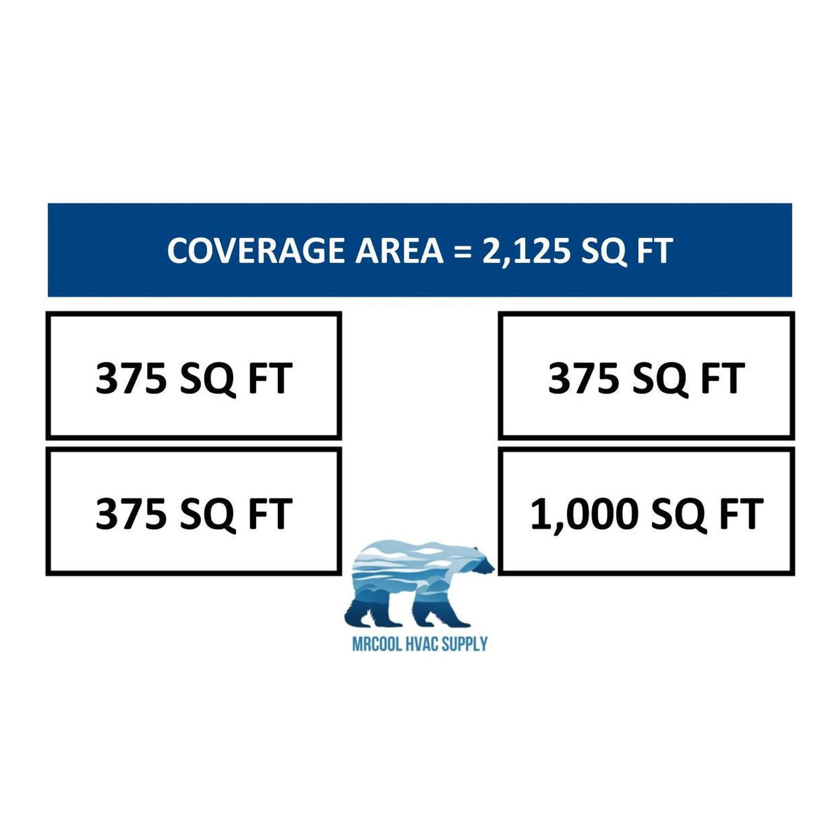 MRCOOL DIY Mini Split - 51,000 BTU 4 Zone Ductless Air Conditioner and Heat Pump with 35 ft. Install Kit, DIYM448HPW08C217