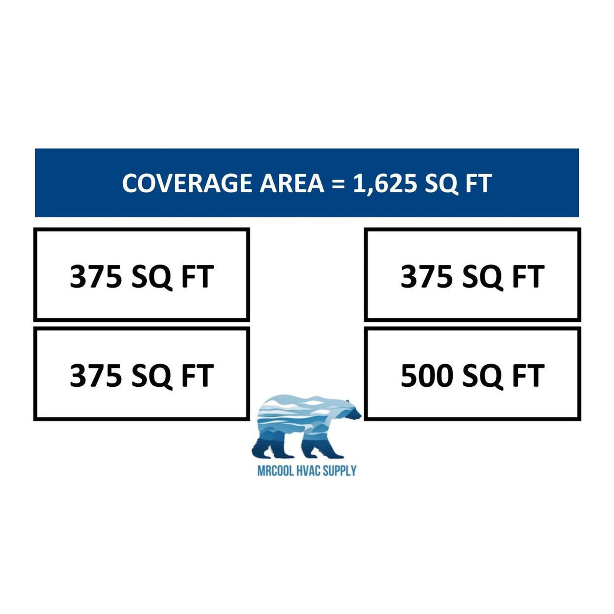 MRCOOL DIY Mini Split - 39,000 BTU 4 Zone Ceiling Cassette Ductless Air Conditioner and Heat Pump, DIY-BC-448HP09090912