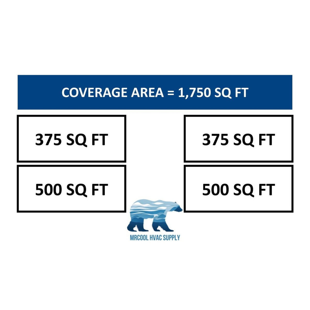 MRCOOL DIY Mini Split - 42,000 BTU 4 Zone Ductless Air Conditioner and Heat Pump with 16 ft. Install Kit, DIYM448HPW02C00