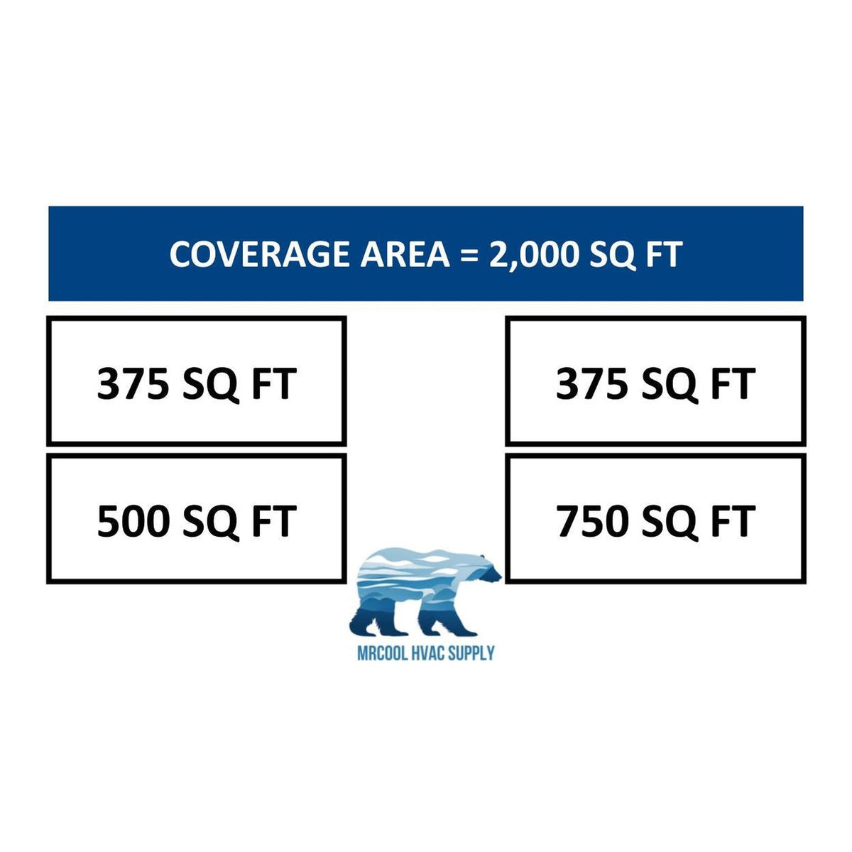 MRCOOL DIY Mini Split - 48,000 BTU 4 Zone Ductless Air Conditioner and Heat Pump with 16 ft. Install Kit, DIYM448HPW03C00