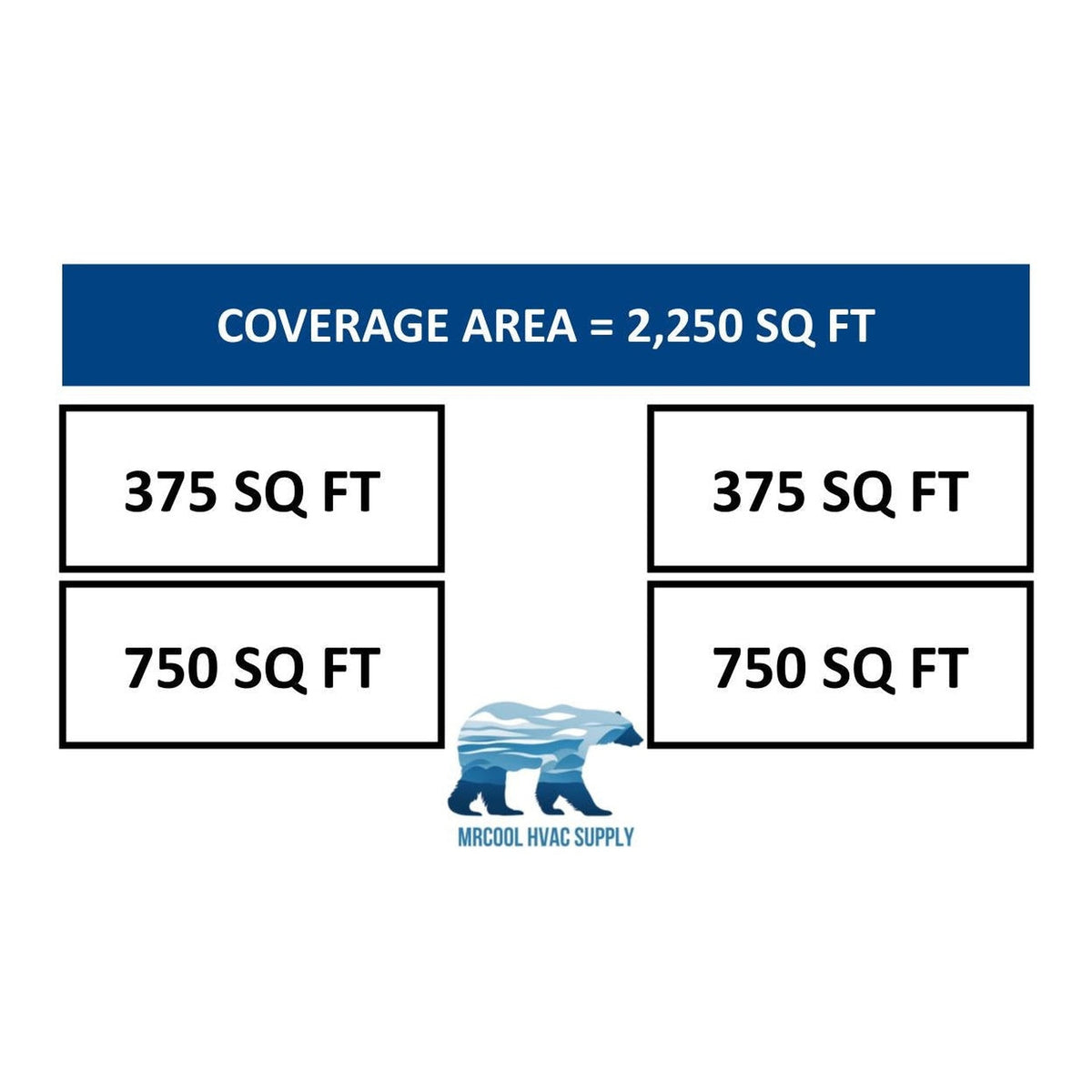 MRCOOL DIY Mini Split - 54,000 BTU 4 Zone Ductless Air Conditioner and Heat Pump with 25 ft. Install Kit, DIYM448HPW07C84