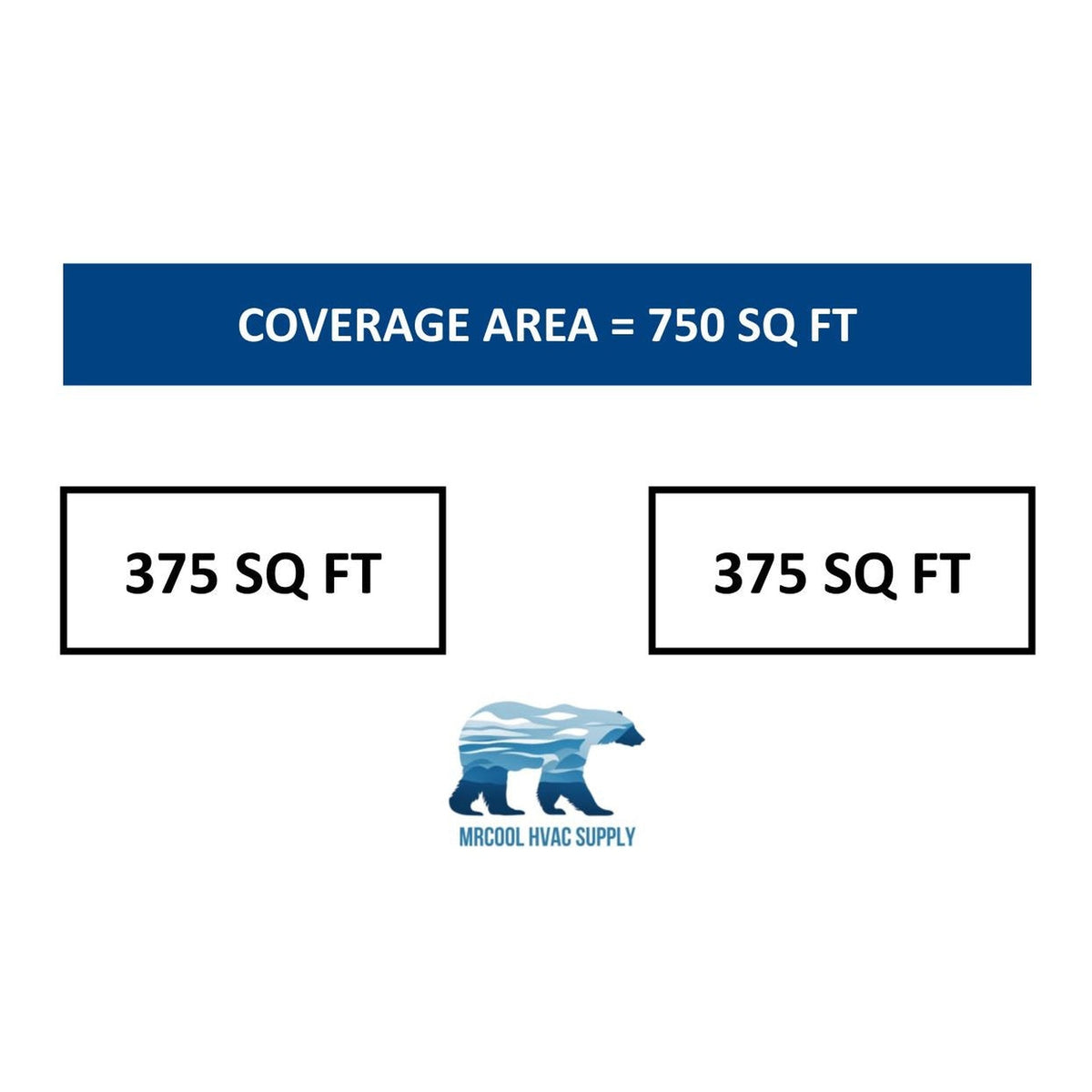 MRCOOL DIY Mini Split - 18,000 BTU 2 Zone Ceiling Cassette Ductless Air Conditioner and Heat Pump with 16 and 50 ft. Install Kit, DIYM218HPC00C04