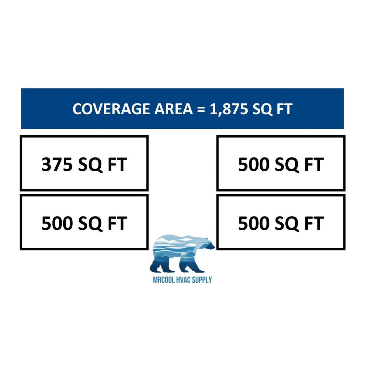 MRCOOL DIY Mini Split - 45,000 BTU 4 Zone Ductless Air Conditioner and Heat Pump with 16 ft. Install Kit, DIYM448HPW05C00