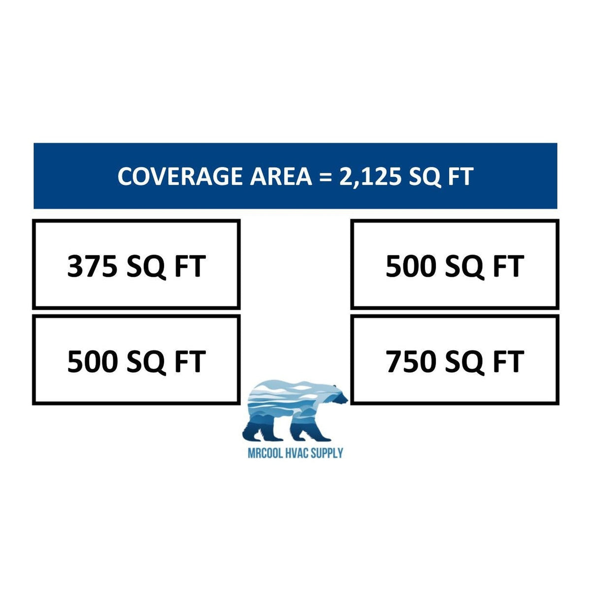 MRCOOL DIY Mini Split - 51,000 BTU 4 Zone Ductless Air Conditioner and Heat Pump, DIY-B-448HP09121218