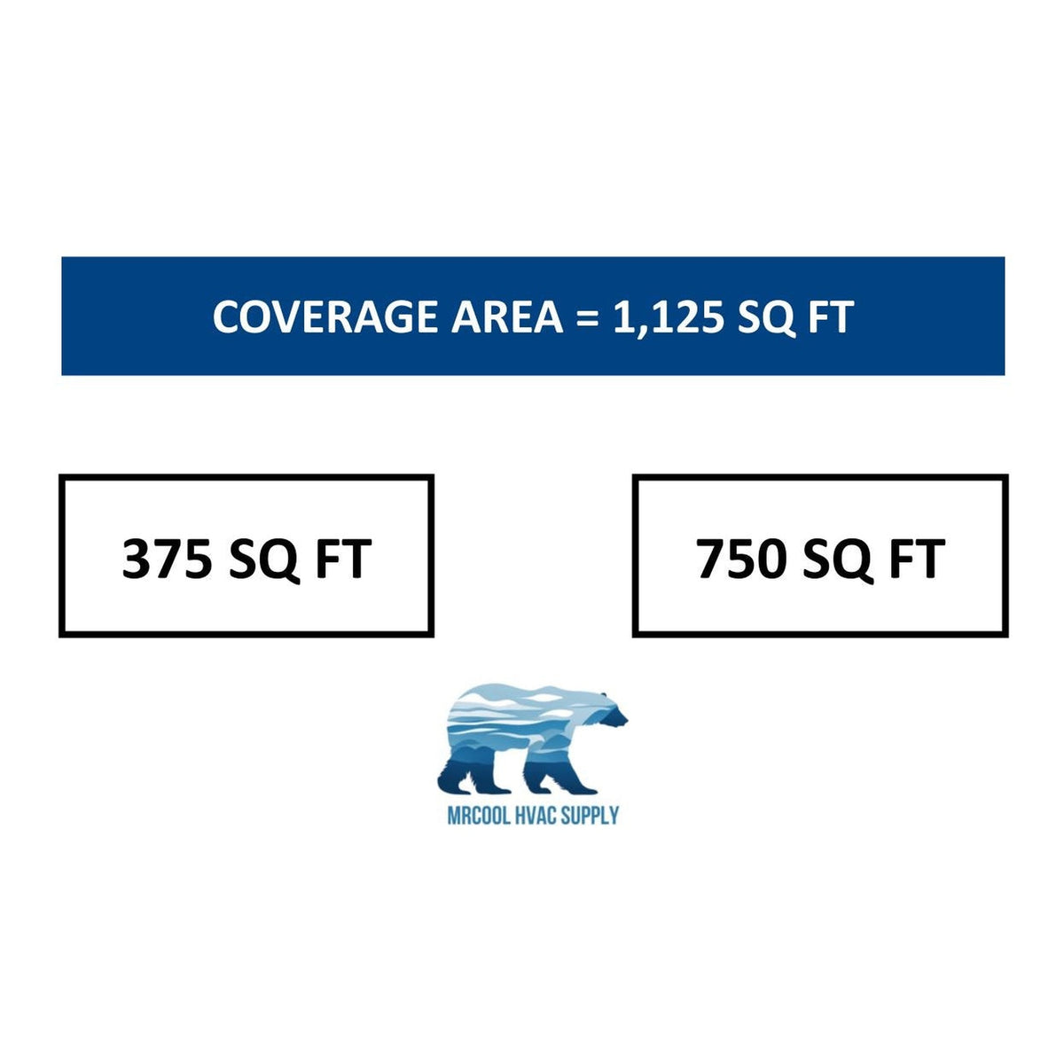 MRCOOL DIY Mini Split - 27,000 BTU 2 Zone Ceiling Cassette Ductless Air Conditioner and Heat Pump, DIY-BC-227HP0918
