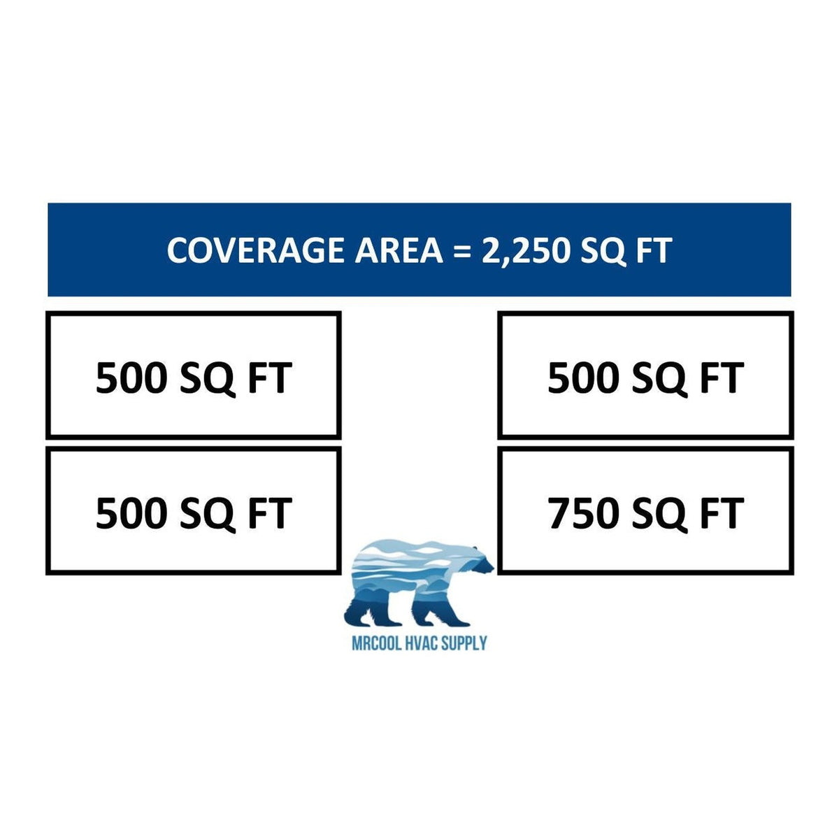 MRCOOL DIY Mini Split - 54,000 BTU 4 Zone Ductless Air Conditioner and Heat Pump with 16 ft. Install Kit, DIYM448HPW06C00