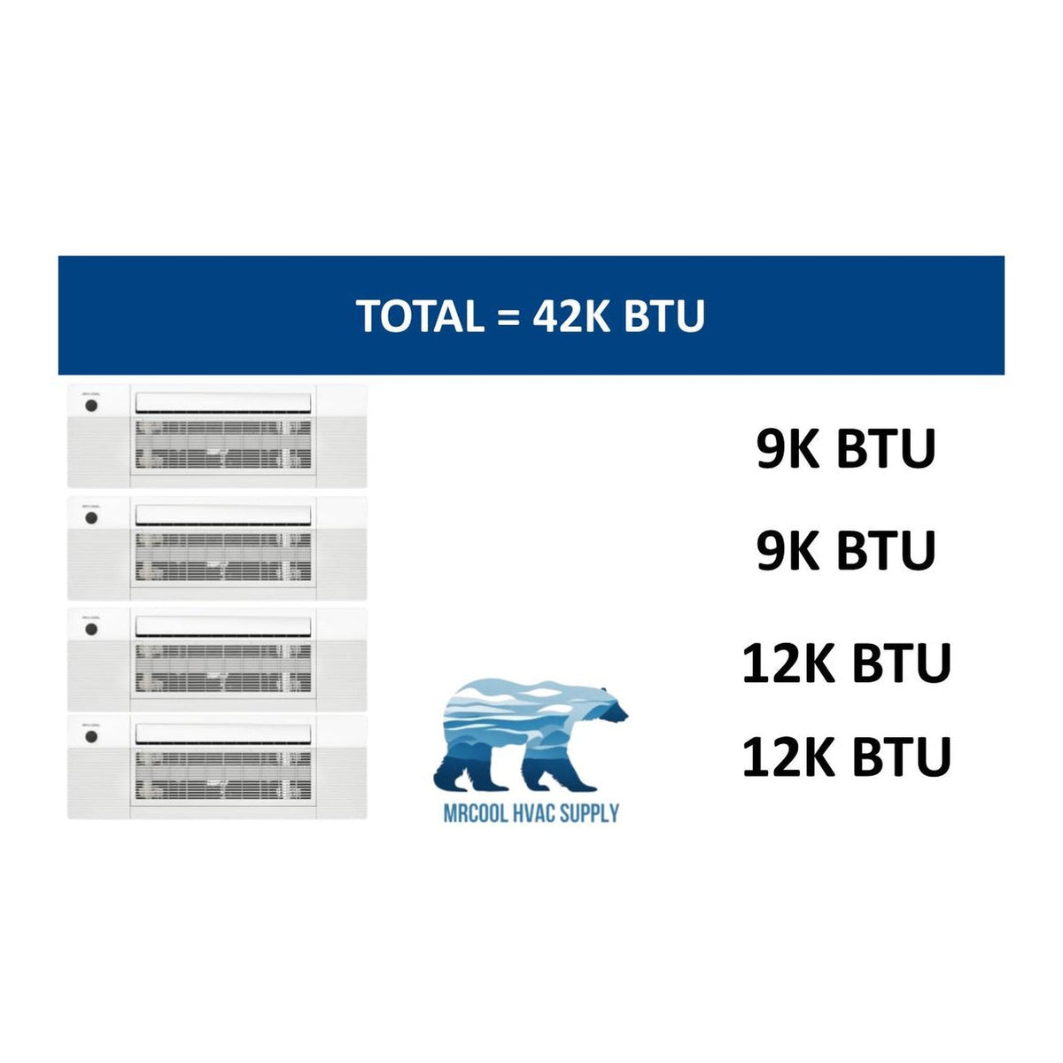 MRCOOL DIY Mini Split - 42,000 BTU 4 Zone Ceiling Cassette Ductless Air Conditioner and Heat Pump with 50 ft. Install Kit, DIYM448HPC02C194