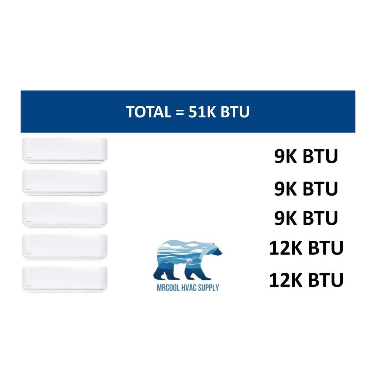 MRCOOL DIY Mini Split - 51,000 BTU 5 Zone Ductless Air Conditioner and Heat Pump with 35 ft. Install Kit, DIY548HP090909121235