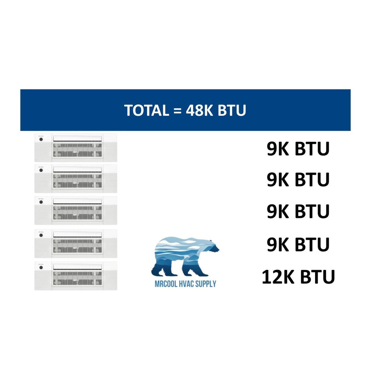 MRCOOL DIY Mini Split - 48,000 BTU 5 Zone Ceiling Cassette Ductless Air Conditioner and Heat Pump with 25 ft. Install Kit, DIYM548HPC01C210