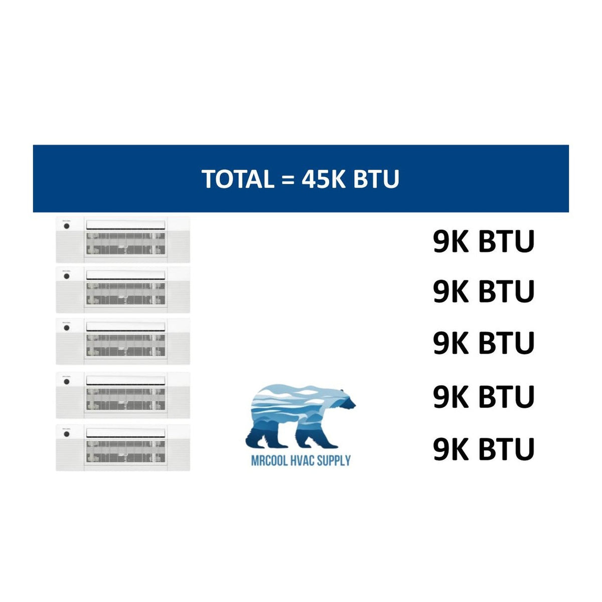 MRCOOL DIY Mini Split - 45,000 BTU 5 Zone Ceiling Cassette Ductless Air Conditioner and Heat Pump, DIY-BC-548HP0909090909