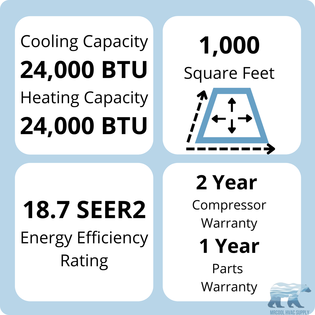 MRCOOL 5th Gen Advantage 24K BTU Ductless Mini Split Air Conditioner and Heat Pump 230V (HVAC Technician Required), A-24-HP-230D-O