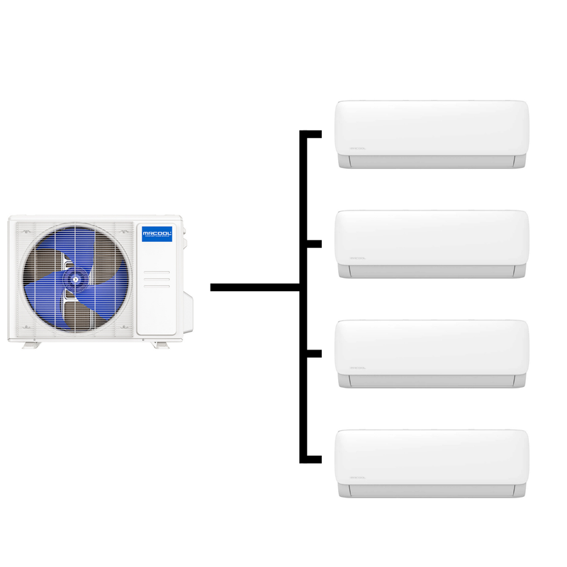 MRCOOL 4 Zone Mini Splits