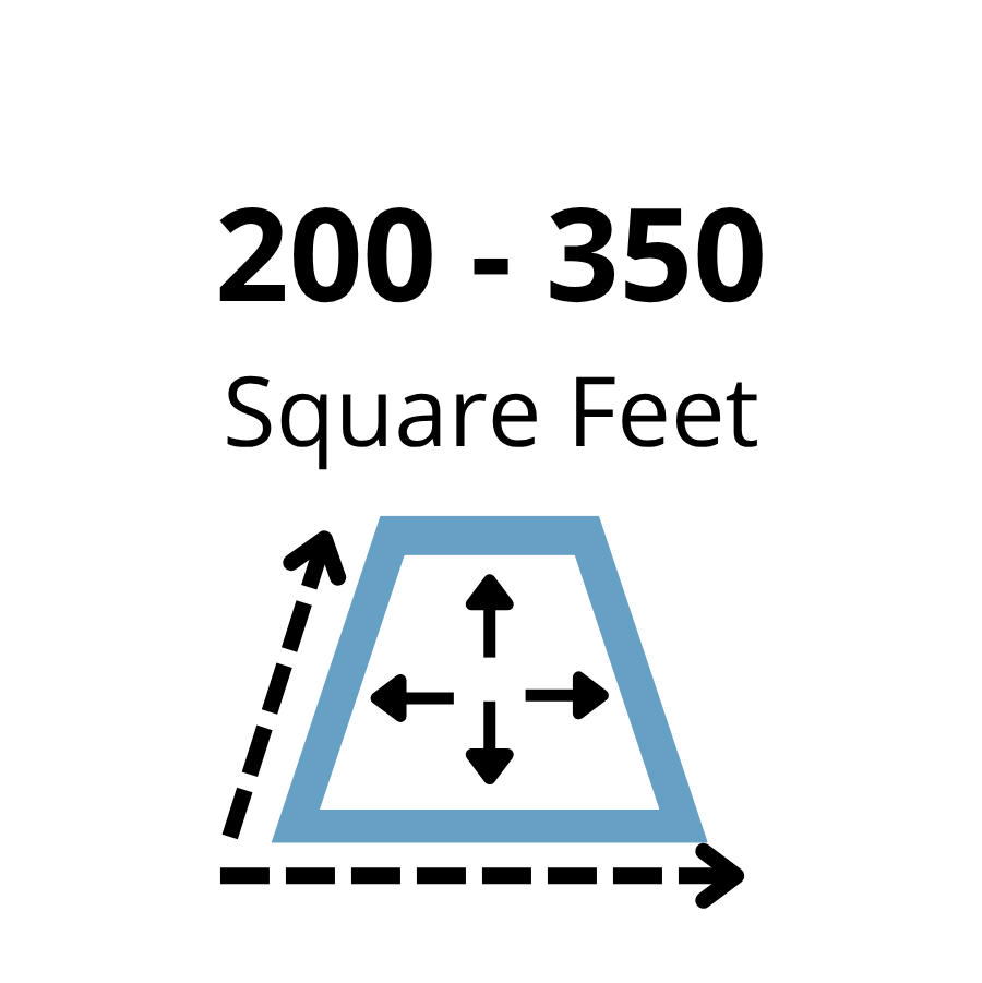200 to 350 Square Feet