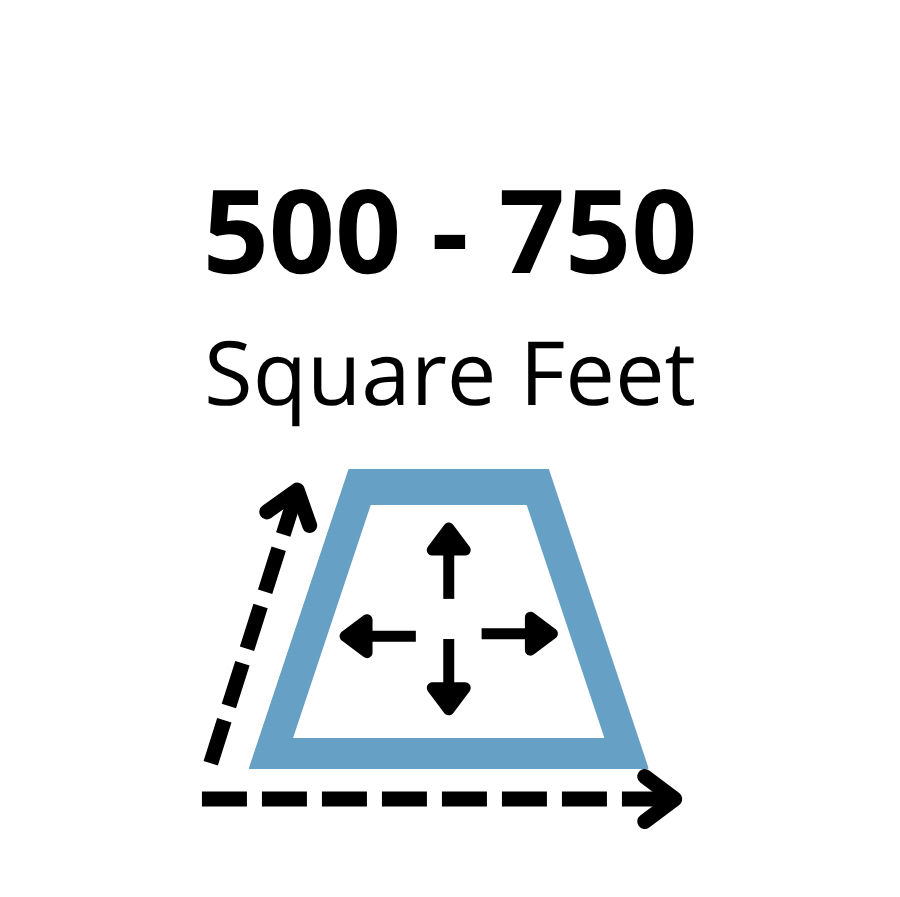 500 to 750 Square Feet