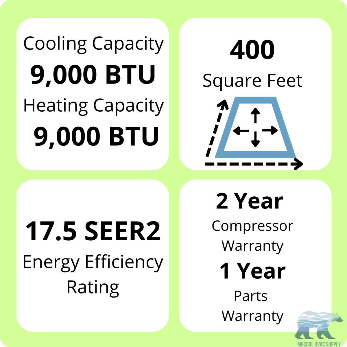 MRCOOL DIY Select 9,000 BTU Single Zone Mini Split System 115V with 11.5 ft. DIY Quick Connect Line Set, DIYS-09-HP-115A11-O