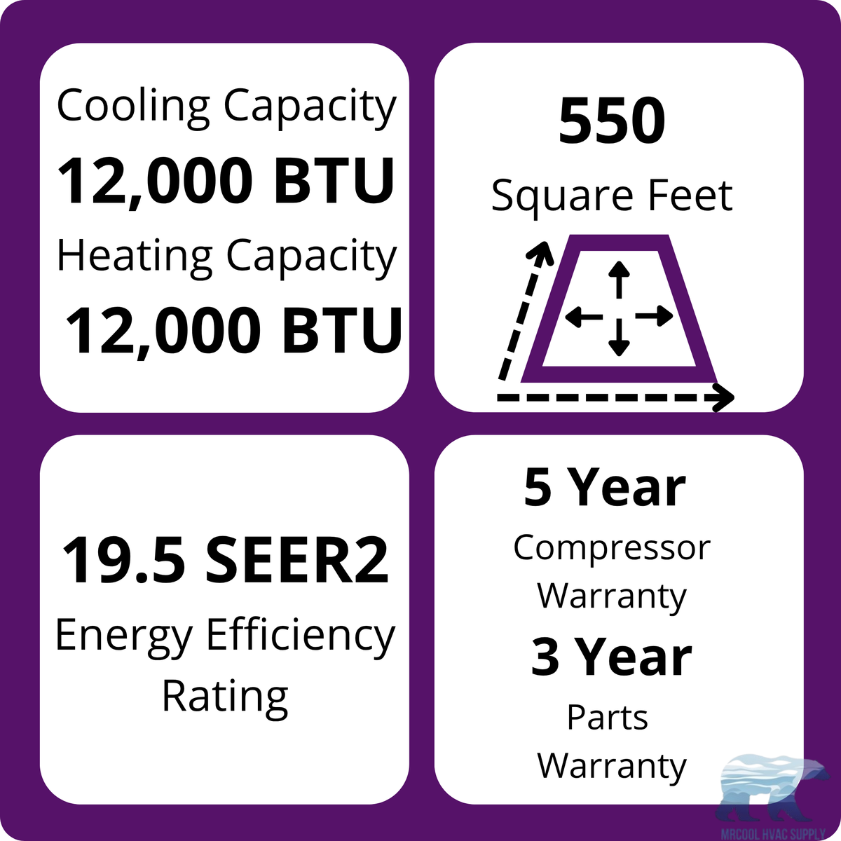 MRCOOL DIY 5th Gen EasyPro 12K BTU Single Zone Mini Split Complete System 115V with 11.5 ft. DIY Quick Connect Line Set, EZPRO-12-HP-11511DE-O
