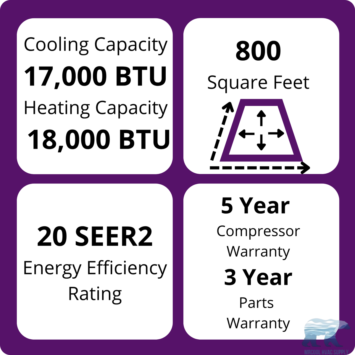 MRCOOL DIY 5th Gen EasyPro 18K BTU Single Zone Mini Split Complete System 230V with 11.5 ft. DIY Quick Connect Line Set, EZPRO-18-HP-23011DE-O