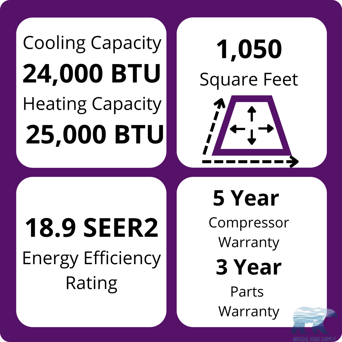 MRCOOL DIY 5th Gen EasyPro 24K BTU Single Zone Mini Split Complete System 230V with 11.5 ft. DIY Quick Connect Line Set, EZPRO-24-HP-23011DE-O