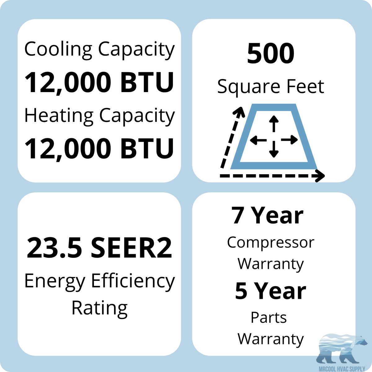 MRCOOL DIY 5th Gen E Star 12K BTU Single Zone Mini Split Complete System with 25ft. Line Set 115V, DIY-12-HP-WM-115D25-O