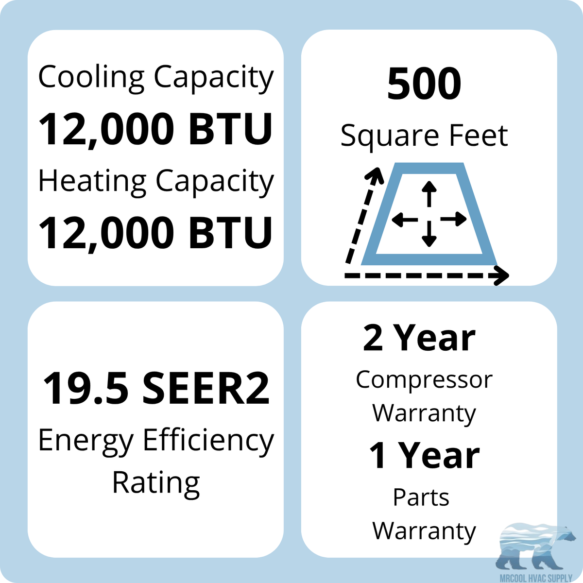 MRCOOL DIY 5th Gen EasyPro 12K BTU Single Zone Mini Split Complete System 115V with 16 ft. DIY Quick Connect Line Set and DIYPRO Cable, EZPRO-12-HP-11516D-O