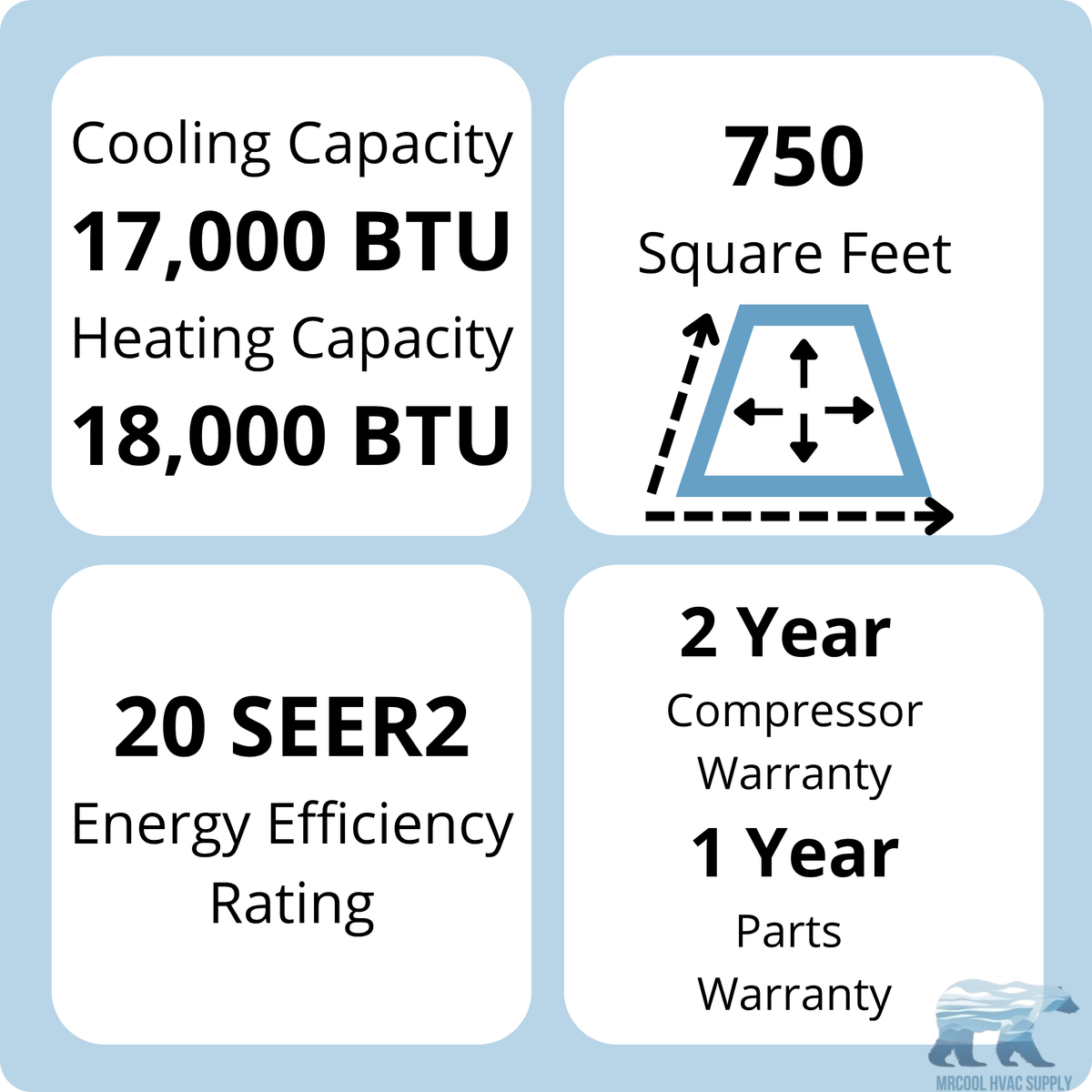 MRCOOL DIY 5th Gen EasyPro 18K BTU Single Zone Mini Split Complete System 230V with 16 ft. DIY Quick Connect Line Set and DIYPRO Cable, EZPRO-18-HP-23016D-O