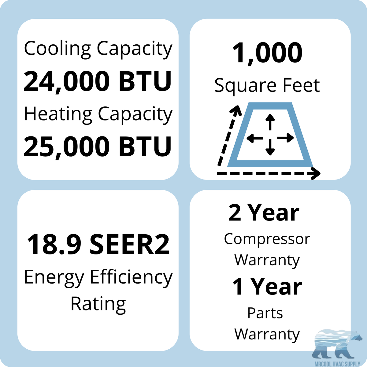 MRCOOL DIY 5th Gen EasyPro 24K BTU Single Zone Mini Split Complete System 230V with 16 ft. DIY Quick Connect Line Set and DIYPRO Cable, EZPRO-24-HP-23016D-O