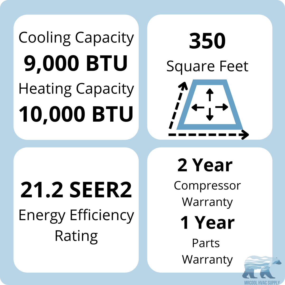 MRCOOL 5th Gen Advantage 9K BTU Ductless Mini Split Air Conditioner and Heat Pump 230V (HVAC Technician Required), A-09-HP-230D-O