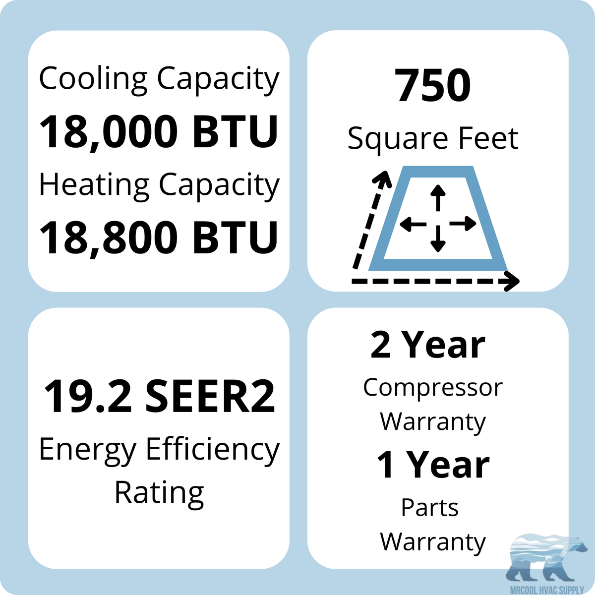 MRCOOL 5th Gen Advantage 18K BTU Ductless Mini Split Air Conditioner and Heat Pump 230V (HVAC Technician Required), A-18-HP-230D-O
