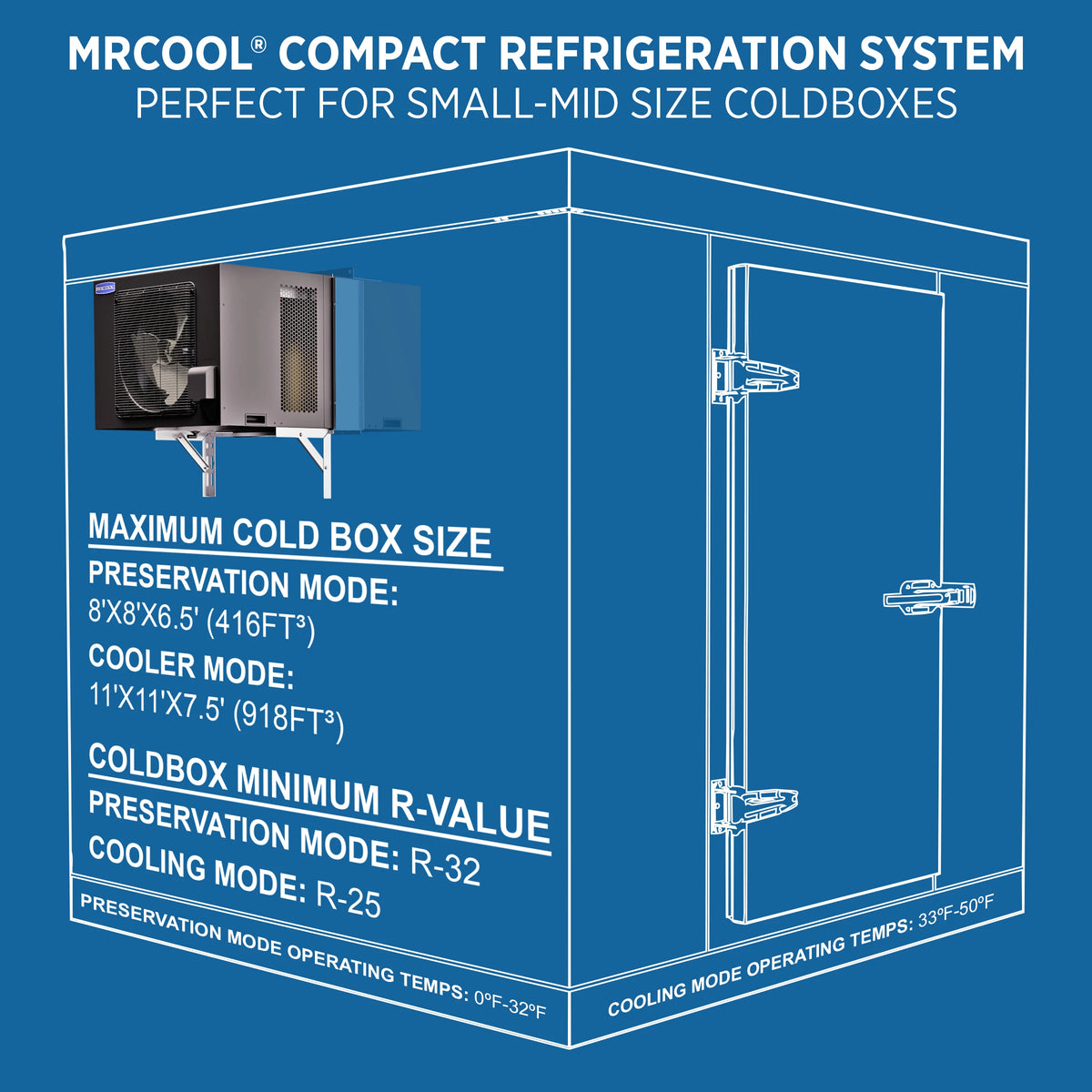 MRCOOL 12K BTU Compact Refrigeration System, MMFDW12D